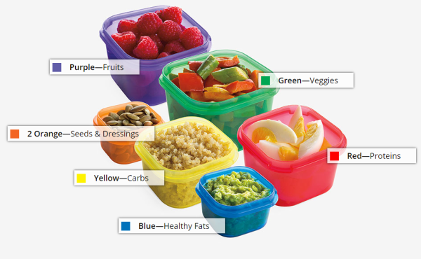 portion-fix-color-coded-containers-beach-body